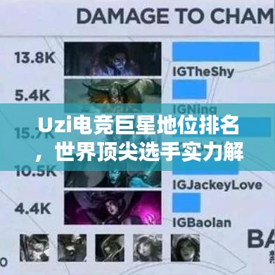 Uzi电竞巨星地位排名，世界顶尖选手实力解析