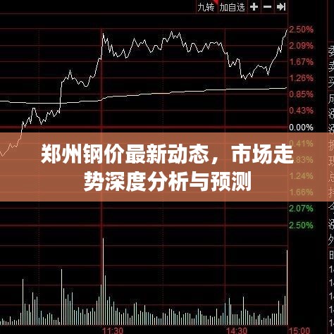 郑州钢价最新动态，市场走势深度分析与预测