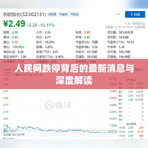 人民网跌停背后的最新消息与深度解读