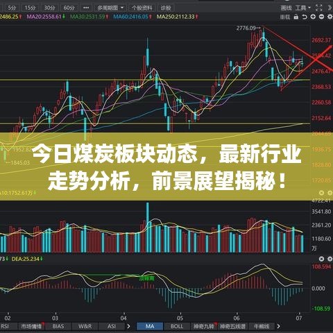 今日煤炭板块动态，最新行业走势分析，前景展望揭秘！