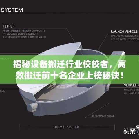 揭秘设备搬迁行业佼佼者，高效搬迁前十名企业上榜秘诀！