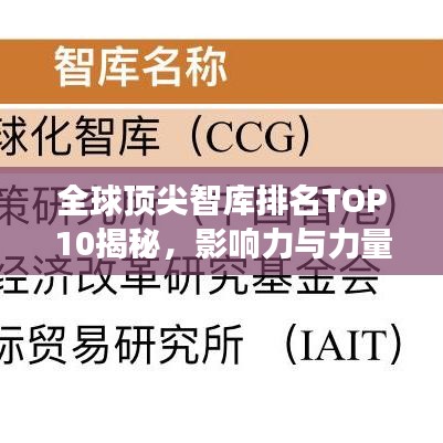 全球顶尖智库排名TOP10揭秘，影响力与力量的深度解读