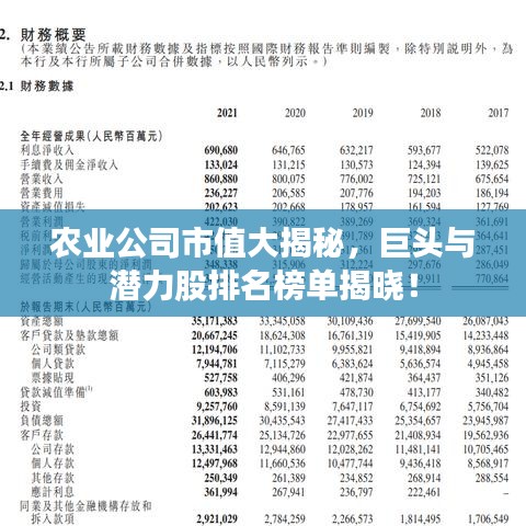农业公司市值大揭秘，巨头与潜力股排名榜单揭晓！