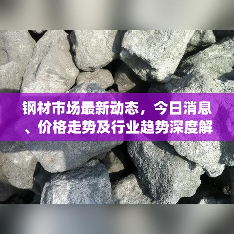 钢材市场最新动态，今日消息、价格走势及行业趋势深度解析