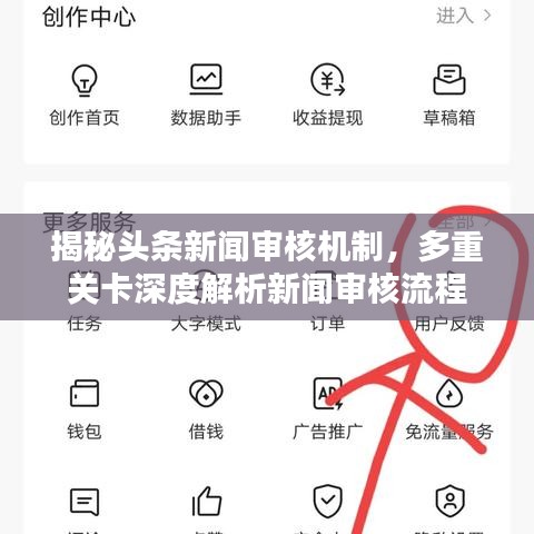 揭秘头条新闻审核机制，多重关卡深度解析新闻审核流程