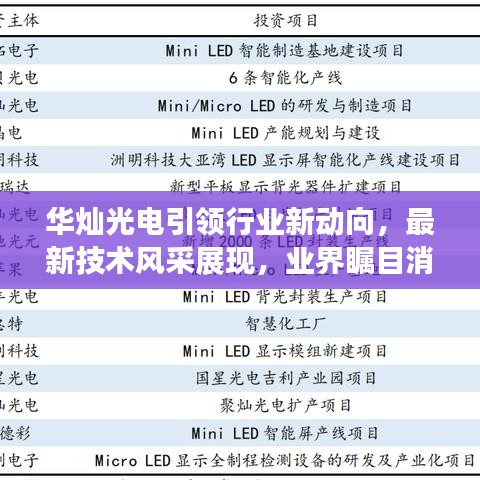华灿光电引领行业新动向，最新技术风采展现，业界瞩目消息速递