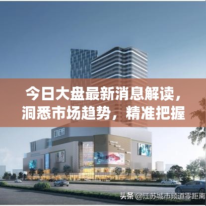 今日大盘最新消息解读，洞悉市场趋势，精准把握投资方向