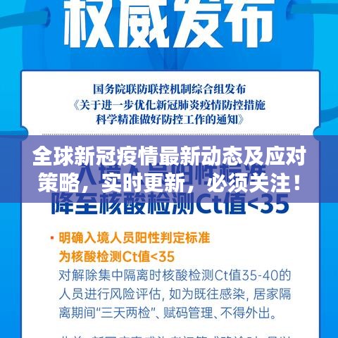全球新冠疫情最新动态及应对策略，实时更新，必须关注！