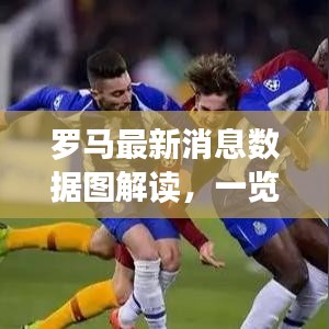 罗马最新消息数据图解读，一览今日动态新变化
