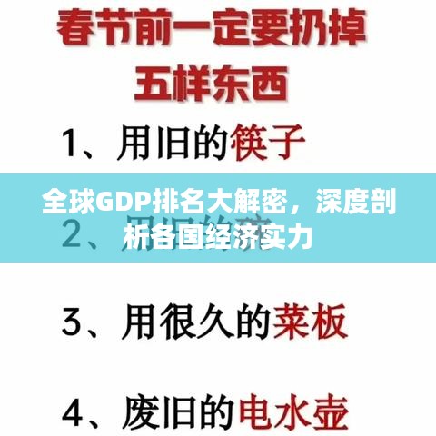 全球GDP排名大解密，深度剖析各国经济实力