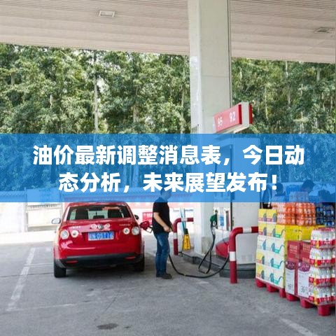 油价最新调整消息表，今日动态分析，未来展望发布！