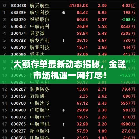 大额存单最新动态揭秘，金融市场机遇一网打尽！