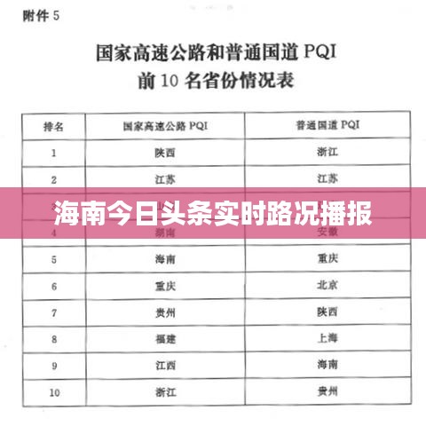 海南今日头条实时路况播报