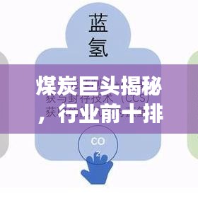 煤炭巨头揭秘，行业前十排名及市场影响力深度解析