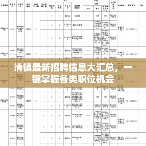 清镇最新招聘信息大汇总，一键掌握各类职位机会