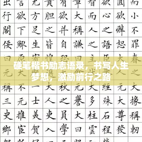 硬笔楷书励志语录,书写人生梦想,激励前行之路