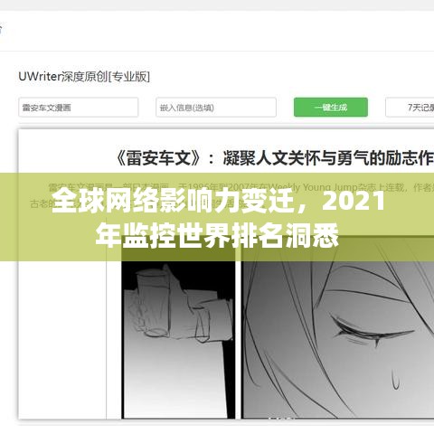 全球网络影响力变迁，2021年监控世界排名洞悉