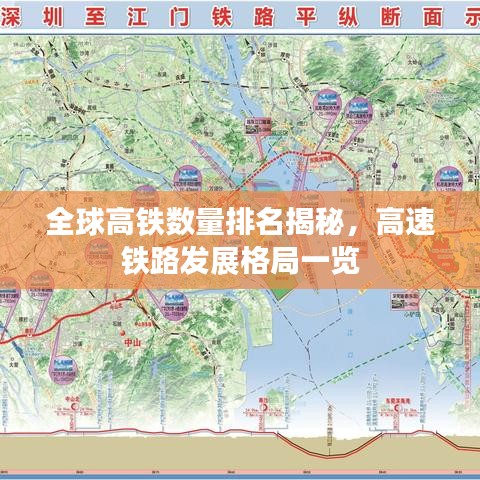 全球高铁数量排名揭秘，高速铁路发展格局一览