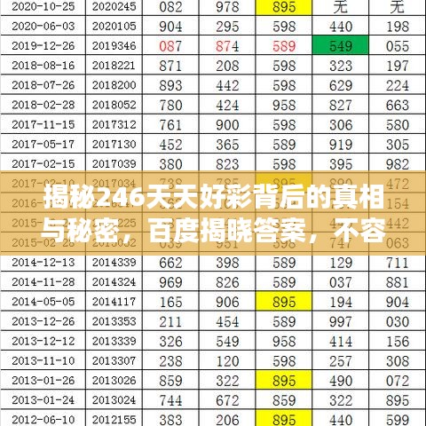 揭秘246天天好彩背后的真相与秘密，百度揭晓答案，不容错过！