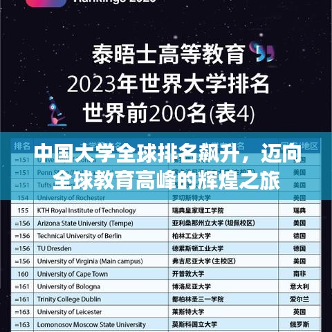中国大学全球排名飙升，迈向全球教育高峰的辉煌之旅