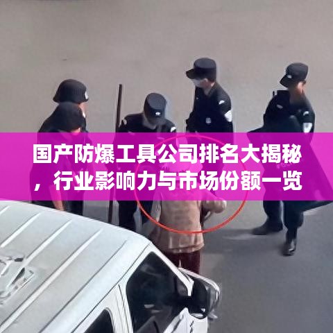 国产防爆工具公司排名大揭秘，行业影响力与市场份额一览