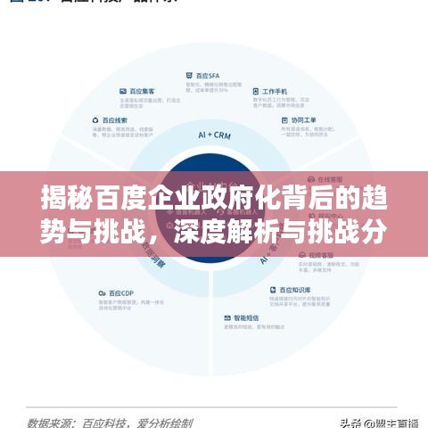 揭秘百度企业政府化背后的趋势与挑战，深度解析与挑战分析