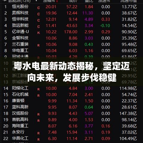 绝代佳人 第7页