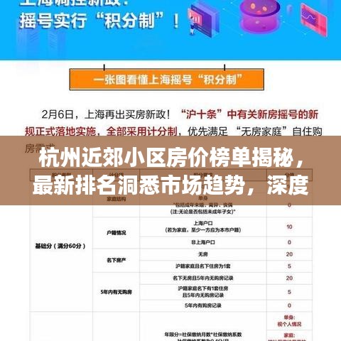 杭州近郊小区房价榜单揭秘，最新排名洞悉市场趋势，深度解读背后的故事