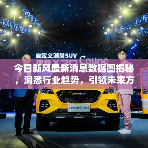 今日新风最新消息数据图揭秘，洞悉行业趋势，引领未来方向！