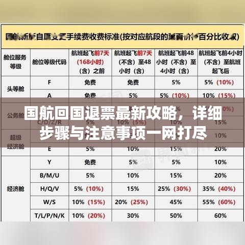 风韵犹存 第8页