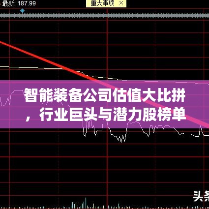 智能装备公司估值大比拼,行业巨头与潜力股榜单揭秘