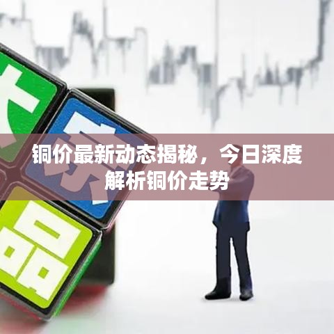 铜价最新动态揭秘，今日深度解析铜价走势