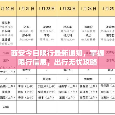 西安今日限行最新通知，掌握限行信息，出行无忧攻略