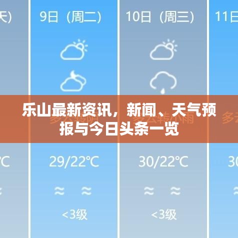 乐山最新资讯，新闻、天气预报与今日头条一览