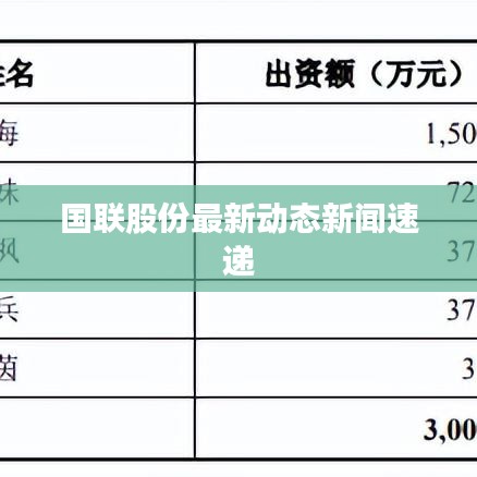 国联股份最新动态新闻速递
