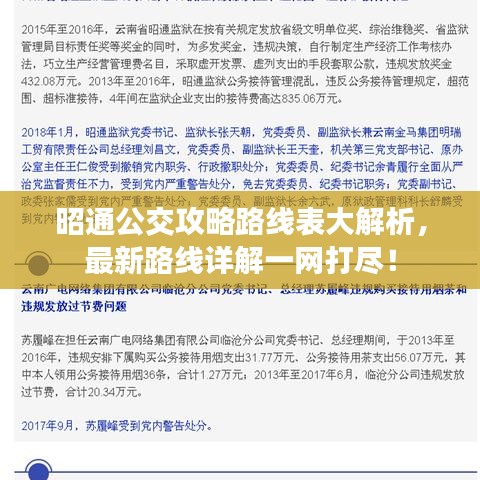 昭通公交攻略路线表大解析,最新路线详解一网打尽!
