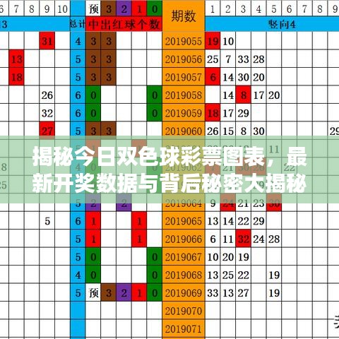 揭秘今日双色球彩票图表，最新开奖数据与背后秘密大揭秘