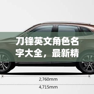 刀锋英文角色名字大全，最新精彩角色名一网打尽！