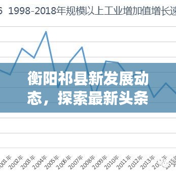 衡阳祁县新发展动态，探索最新头条新闻
