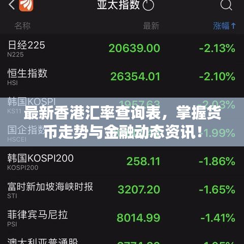 最新香港汇率查询表，掌握货币走势与金融动态资讯！