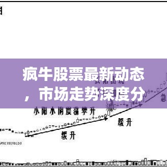 疯牛股票最新动态,市场走势深度分析,投资建议大揭秘