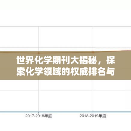 世界化学期刊大揭秘，探索化学领域的权威排名与知识宝库