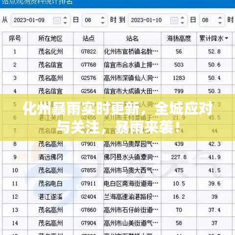 化州暴雨实时更新，全城应对与关注，暴雨来袭！