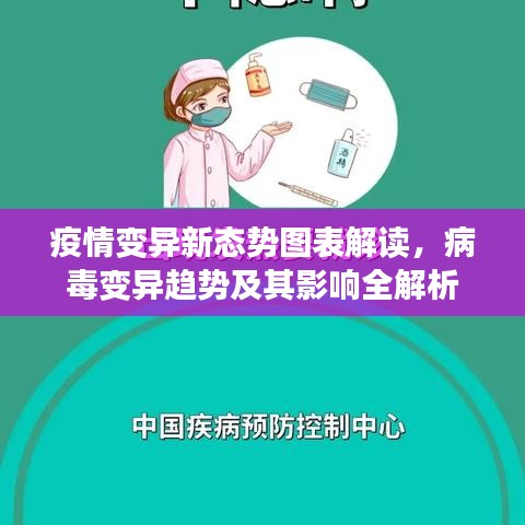 疫情变异新态势图表解读，病毒变异趋势及其影响全解析