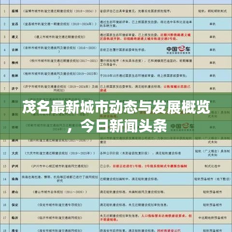 茂名最新城市动态与发展概览，今日新闻头条