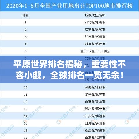 平原世界排名揭秘，重要性不容小觑，全球排名一览无余！