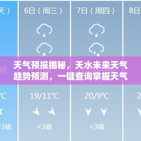 天气预报揭秘,天水未来天气趋势预测,一键查询掌握天气动向!