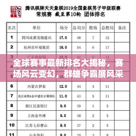 全球赛事最新排名大揭秘，赛场风云变幻，群雄争霸展风采