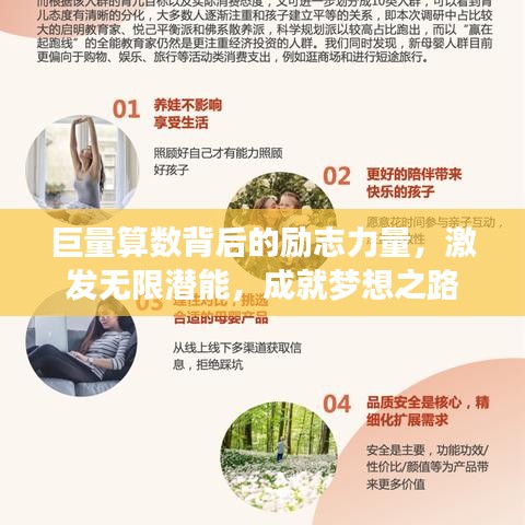 巨量算数背后的励志力量，激发无限潜能，成就梦想之路