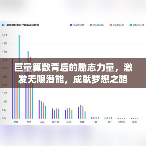 巨量算数背后的励志力量,激发无限潜能,成就梦想之路